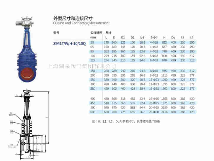 z941t-10電動(dòng)閘閥型號(hào)、尺寸